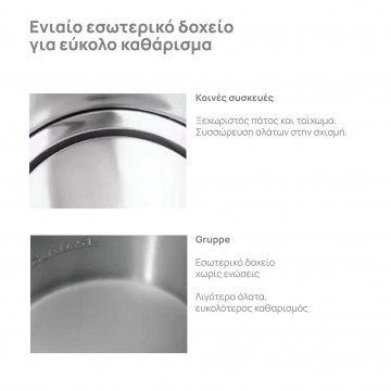 Gruppe HDK1501EL Βραστήρας 1.5lt 1500W Μπεζ